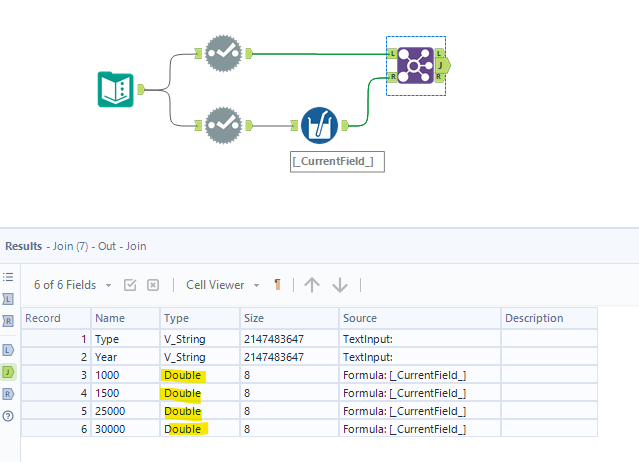 Solved: Dynamically change field type - Alteryx Community