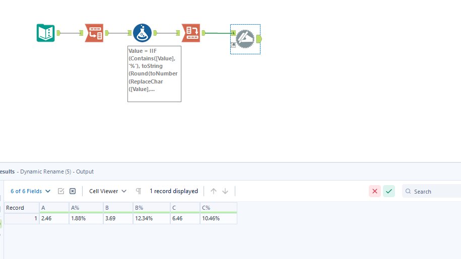 Solved: Round Off - Alteryx Community