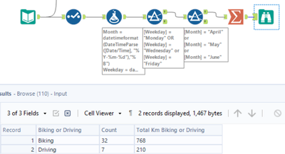 If Weather Permits Workflow.png