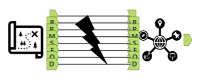 cbuttle_2-1686534440104.png cbuttle_2-1686534440104.png