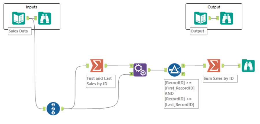 Alteryx_challenge_264_KU.png