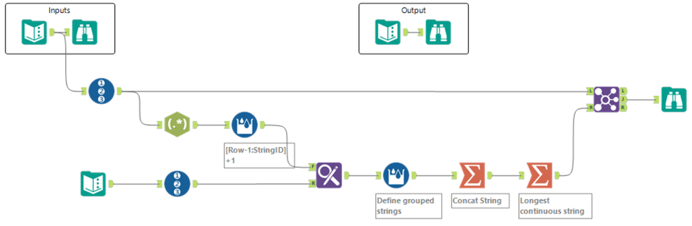 Alteryx_challenge_267_KU.png