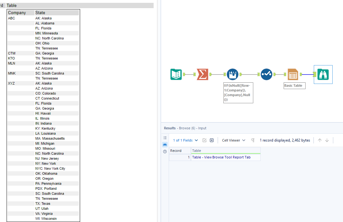 Grouping data similar to pivot in Excel Alteryx Community