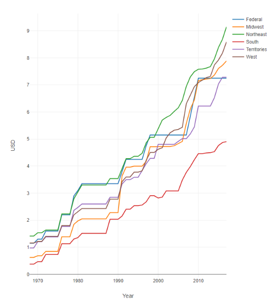 challenge_jp_221_start_file_sanae_chart.png