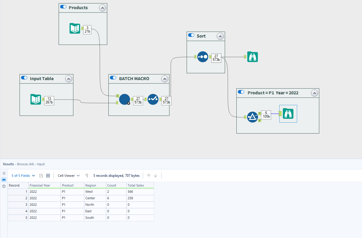 adding the missing information to the summary Alteryx Community