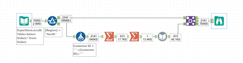 DynamicInput1.PNG