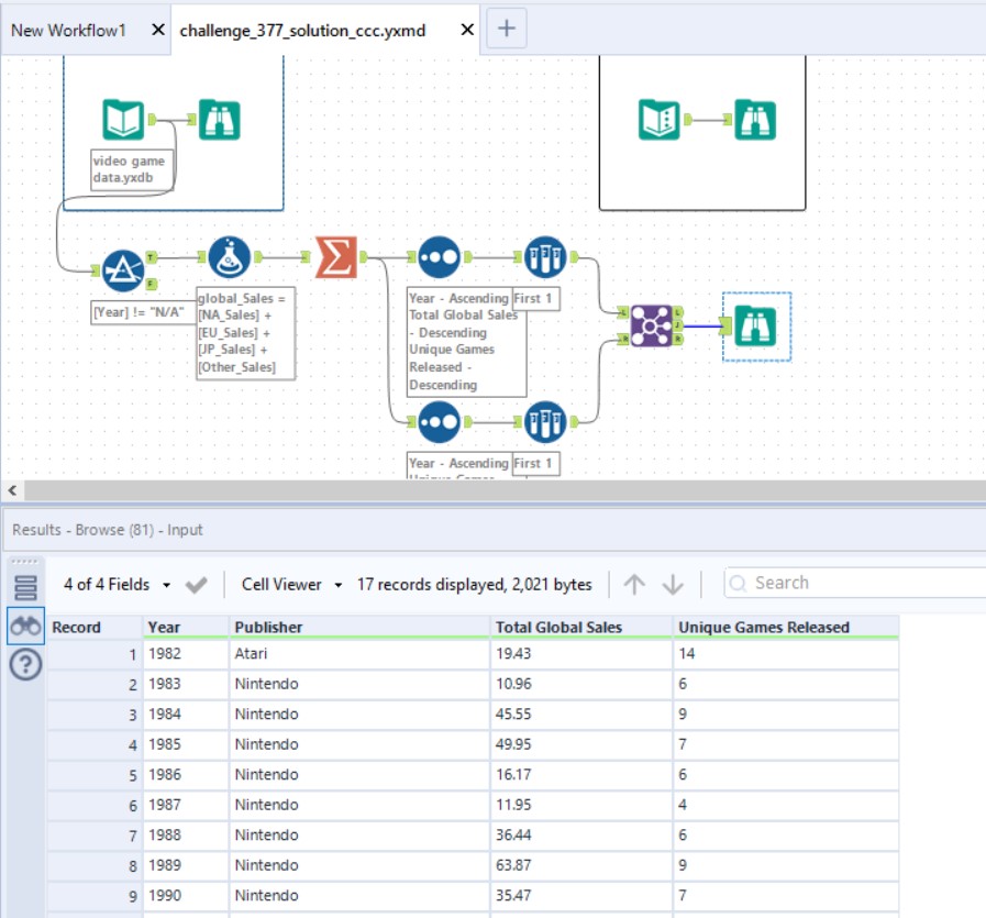 Alteryx Plays Key Role in New Stadium Data Strategy for Texas