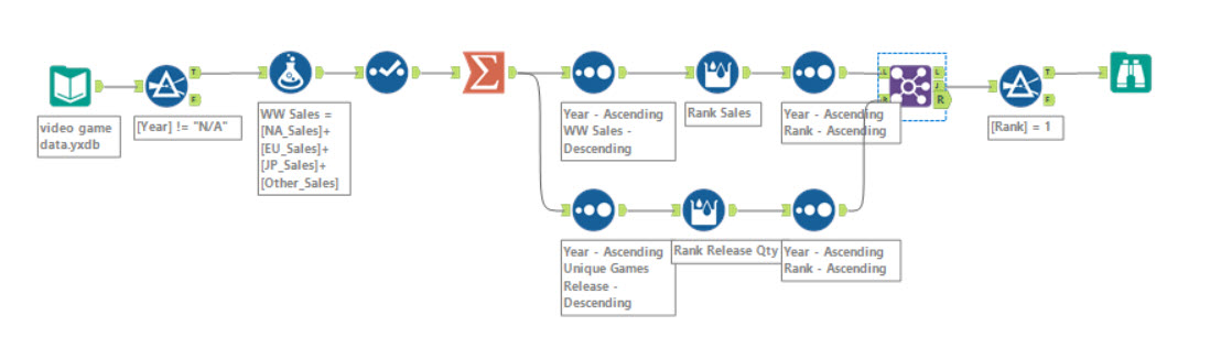 Alteryx Plays Key Role in New Stadium Data Strategy for Texas