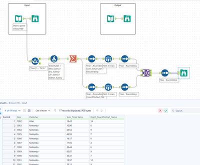 2023-06-27 11_27_37-Alteryx Designer x64 - challenge_377_me.png