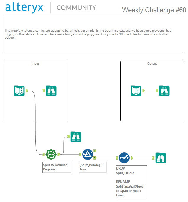 Alteryx Weekly Challenge 060.PNG