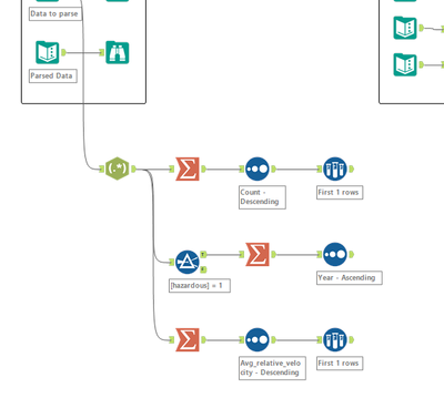 2023-06-29 10_43_08-Alteryx Designer x64 - challenge_329_start_file.yxmd_.png