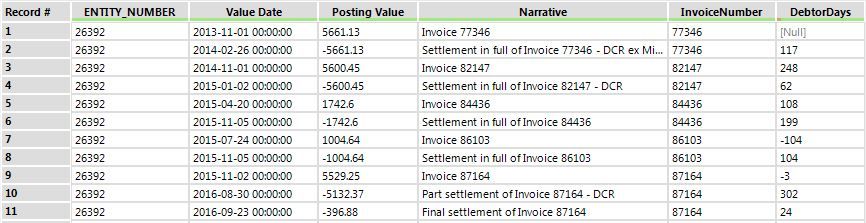 Debtors Data.JPG