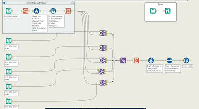 2023_07_04_20_23_08_Alteryx_Designer_x64_challenge_212_andrews_solution.png