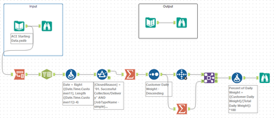 Challenge_378_workflow_image.PNG