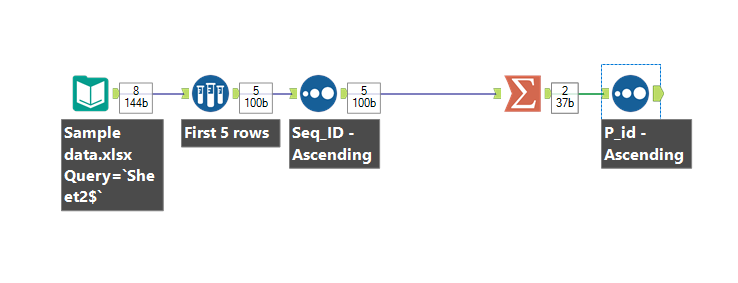 Concatenate strings WF.png