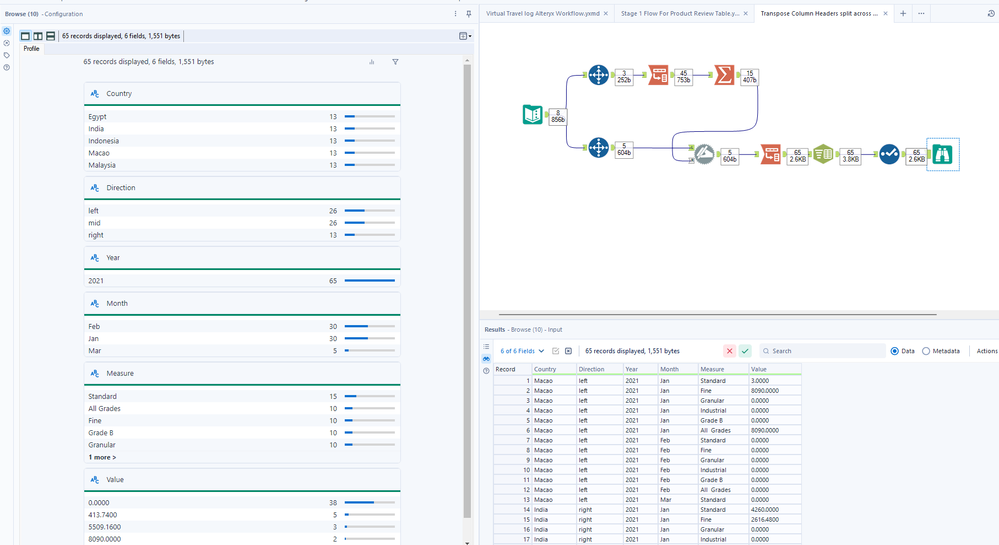 Transpose Column Names On multiple lines.png