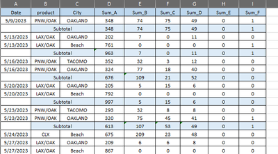 Expected Result for subtotal.PNG