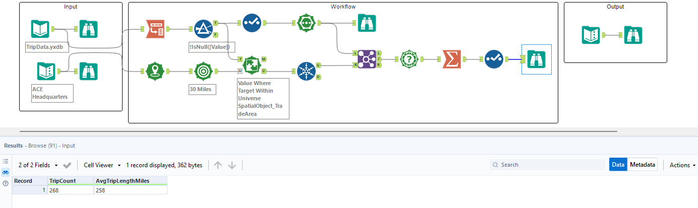 Alteryx Plays Key Role in New Stadium Data Strategy for Texas