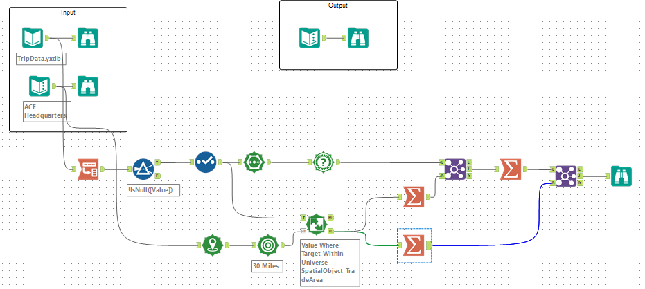 Alteryx Plays Key Role in New Stadium Data Strategy for Texas