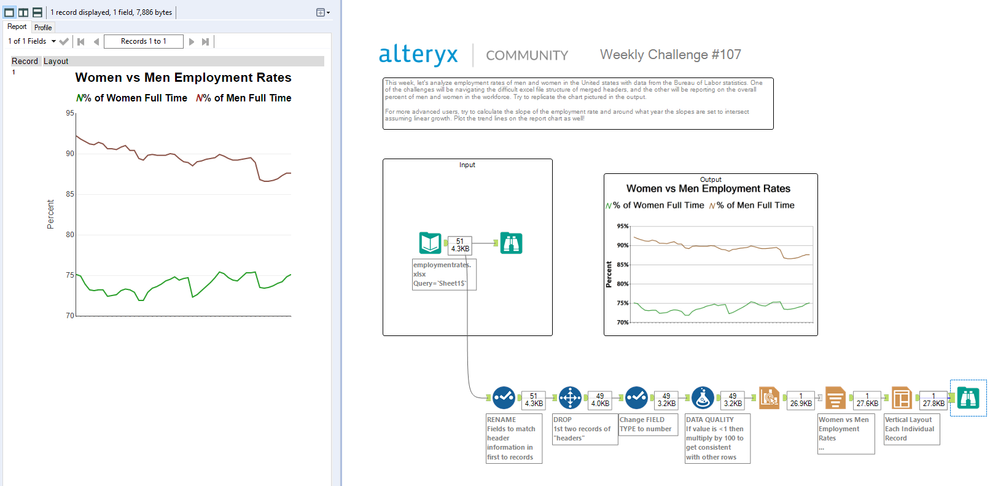 Alteryx Weekly Challenge 107.PNG