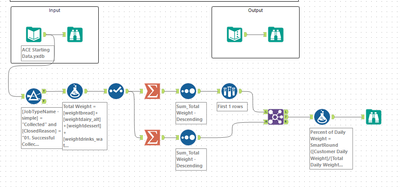 2023-07-14 11_47_26-Alteryx Designer x64 - Weekly Challenge 378_me.yxmd.png