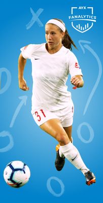 Social tile_Fanalytics-soccer-Megan Rapinoe-on demand_1200x1200-1.jpg