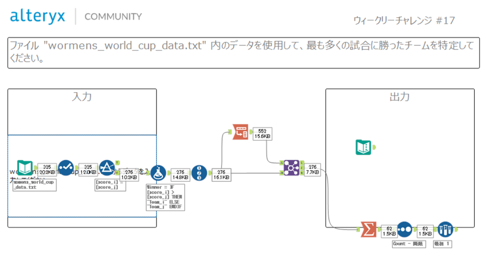 スクリーンショット 2023-07-15 225559.png