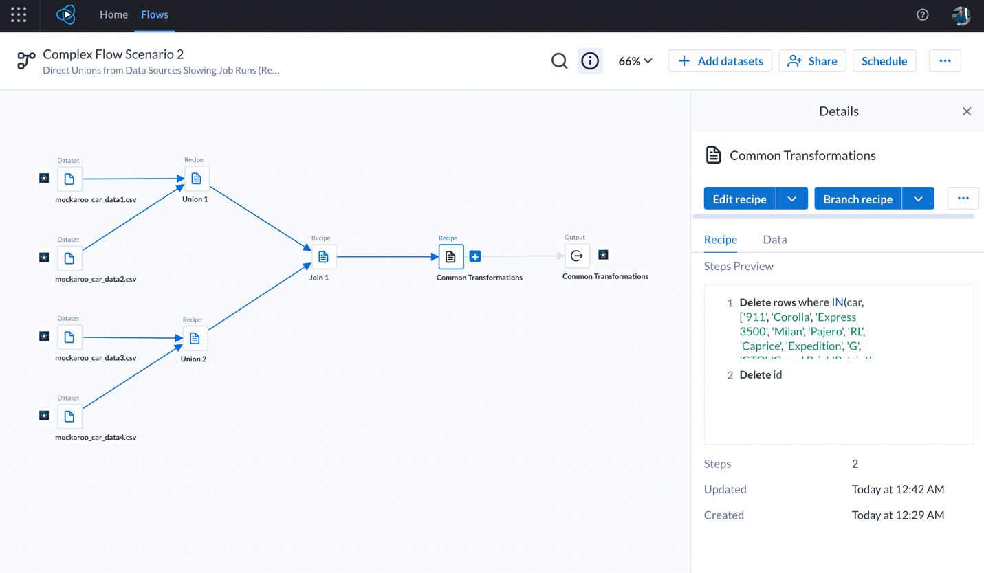 Optimizing Fantasy Football (Soccer) Using Alteryx - Alteryx Community