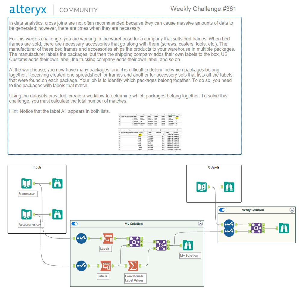 Alteryx Weekly Challenge 361.PNG