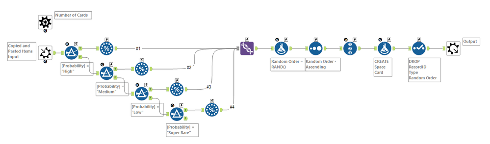 Alteryx Weekly Challenge 191 Macro.PNG