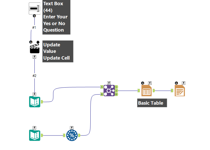 Challenge 263 Workflow Screenshot.png