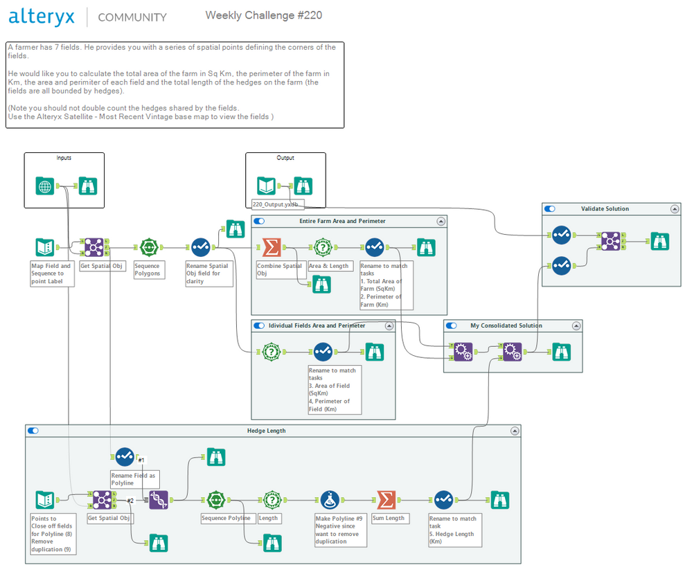 Alteryx Weekly Challenge 220.png