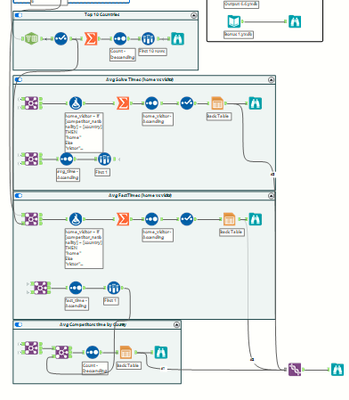 workflow_jd.PNG