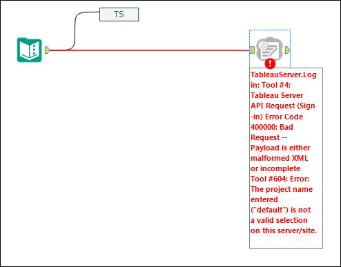 publish to tableau.png