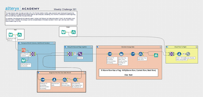 workflow.png