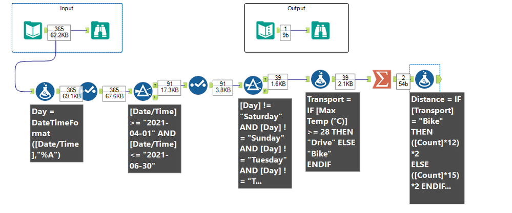 Challenge 280 WF Image.png