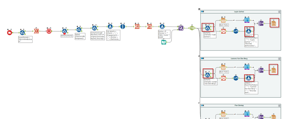 2023-08-02 11_30_37-Alteryx Designer x64 - Copy of Email Managers -.yxmd_.png