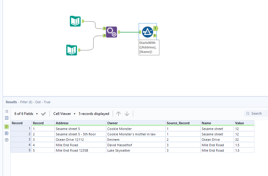 Solved Join by [Starts with] Alteryx Community