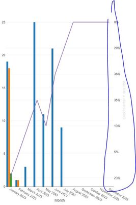 Y Axis.JPG