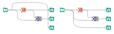 Alteryx.png Alteryx.png