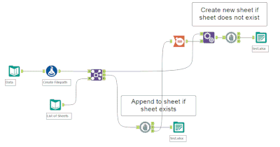 alteryx 2023-08-07 141254.gif