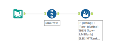 Challenge 122 Solution.png