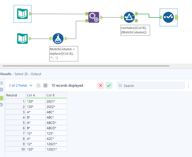 How to combine two tables with asterisk values Alteryx Community