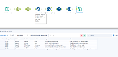 Good Ladies Heist.png