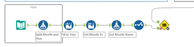 2023-08-10 17_29_56-Alteryx Designer x64 - challenge_21_start_file.yxmd.png