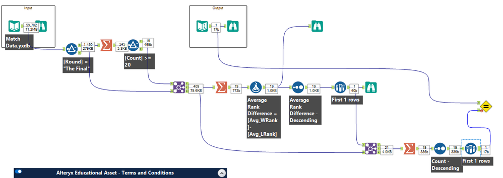 Challenge 384 WF Image.png