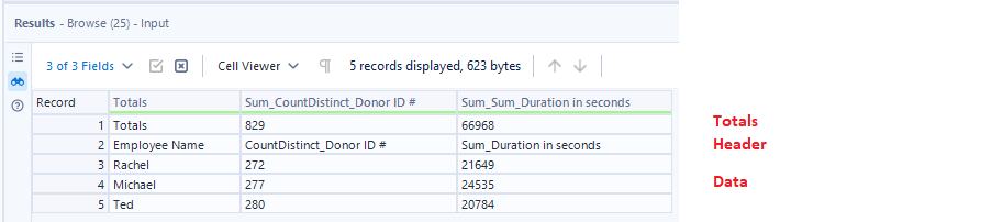 Totals-Header-Data.png