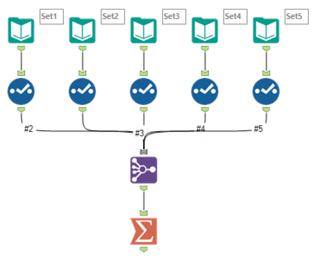 Tips and Tricks How to make your Alteryx Workflow Alteryx Community