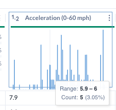 Acceleration.png