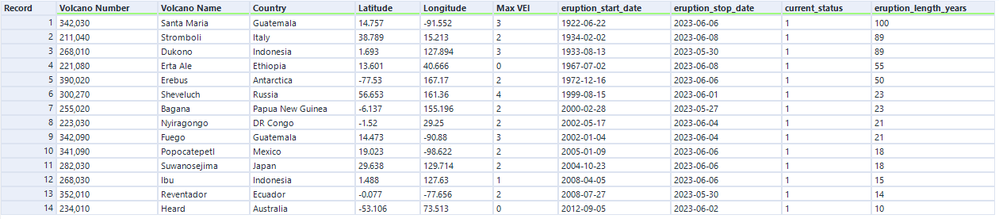 Volcano Results 1.png